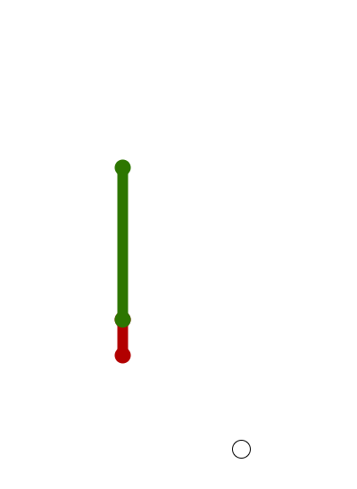 Routes from airport to Jaroměř